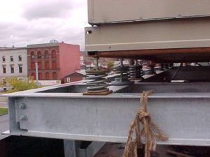 Noise and Vibration Control Rooftop Air Handling Unit